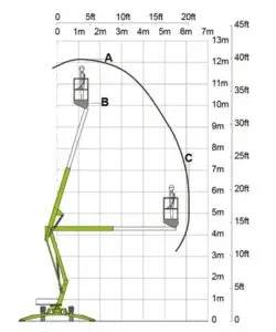 NL120T_Werkbereikdiagram-250x300.webp