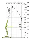 NL120T_Werkbereikdiagram-250x300.webp